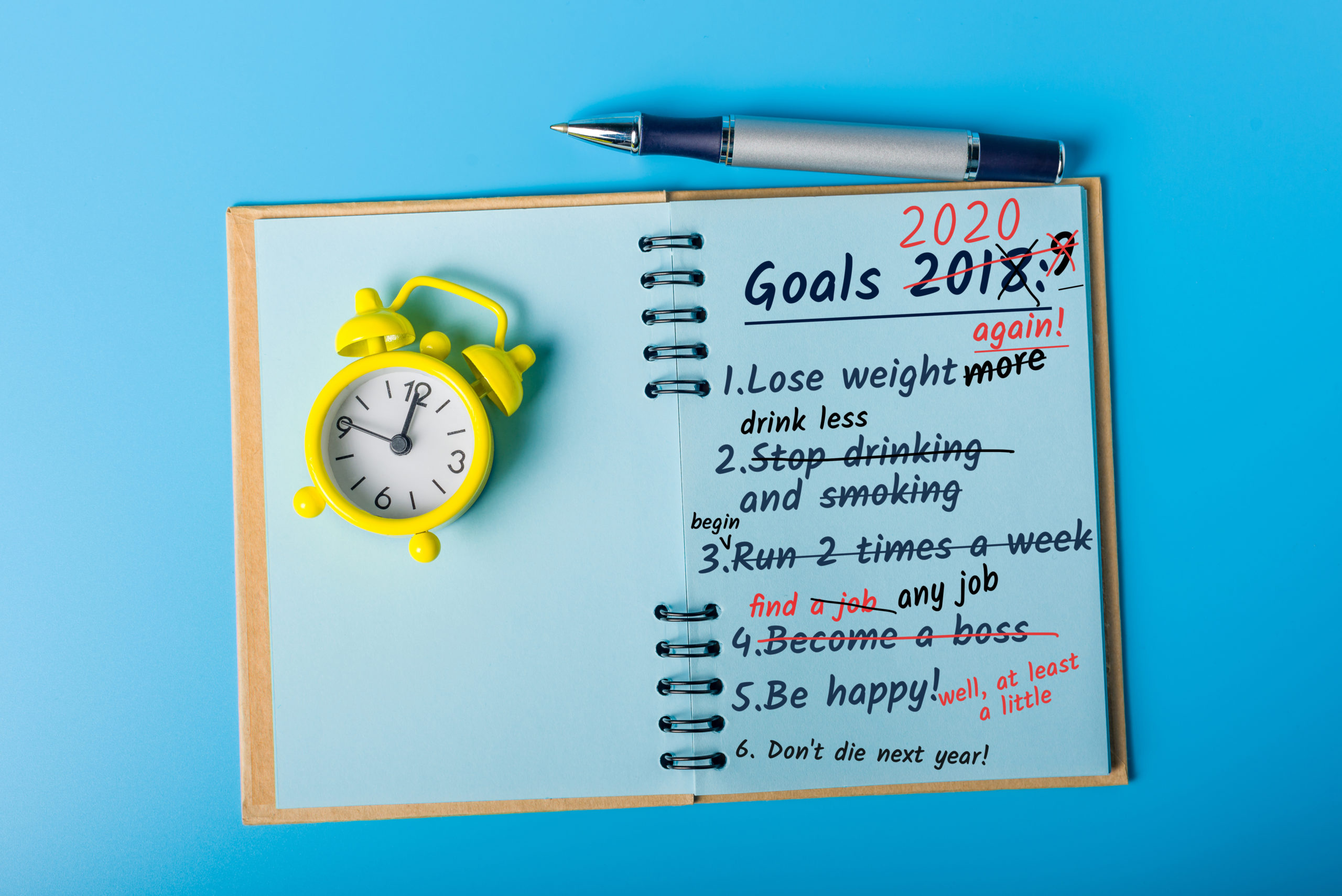 Goals 2020, To do list, plans on the desktop. Achievements and Failures New Year concept – 2020